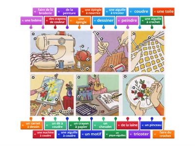 Vocabulaire - Les passe-temps, les travaux manuels et les jeux [activité 1]