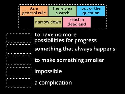 Article expressions