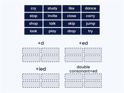 Past Simple (regular verbs)