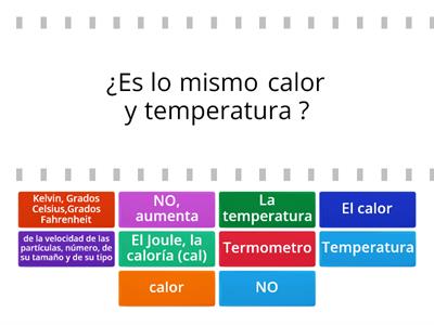 CALOR Y TEMPERATURA. FEDERAL 1