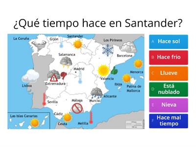 El tiempo en España - The weather