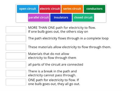 Electricity Magnetism Vocabulary