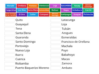 Copia de Provincias y Capitales del Ecuador