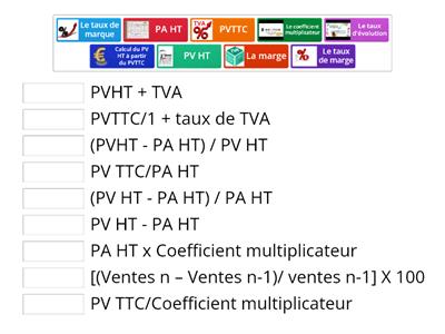 Les calculs commerciaux