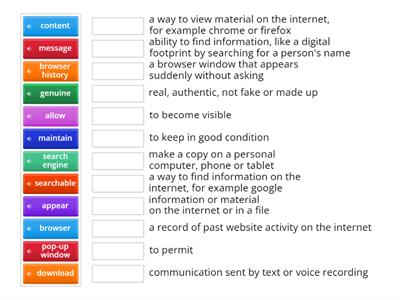 Digital Footprint Vocabulary