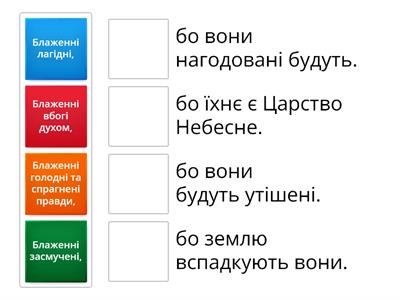 Урок 11. Заповіді блаженства.