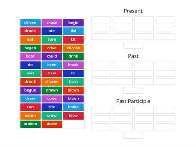  Past Simple & Past Participles