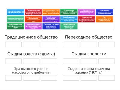 Стадиальный подход (У. Ростоу)