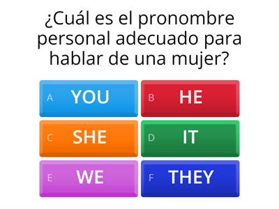 PERSONAL PRONOUNS