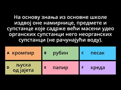 Колико се сећамо органске хемије из основне школе?