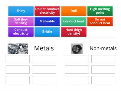  Properties of metals and non-metals 