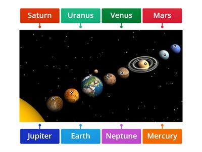 Solar system