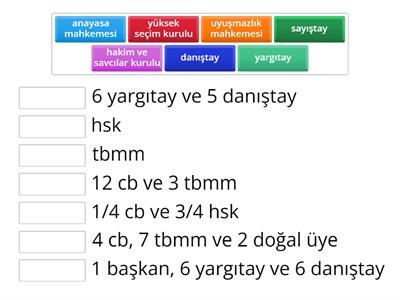 yüksek mahkeme ve kurulları