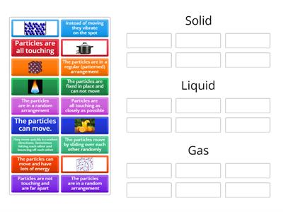 Particles Y7 Science Term 2