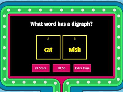 Digraph Detective`s