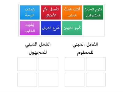 صنف الجمل الآتية إلى أفعال مبنية للمعلوم وأفعال مبنية للمجهول