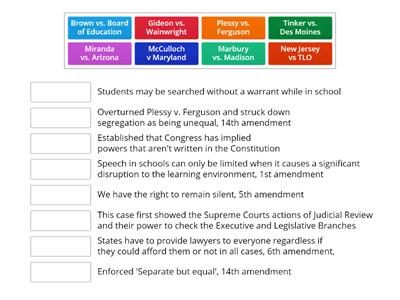 Supreme Court Cases