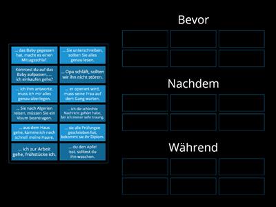 Konjunktionen: bevor, nachdem, während