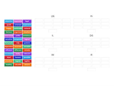 Prefixes - UN, IN, IL, DIS, IM, IR