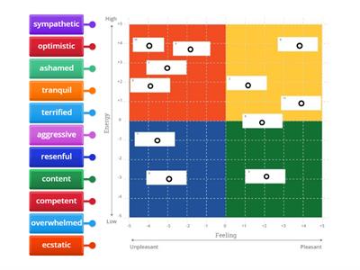 Mood Meter (3)