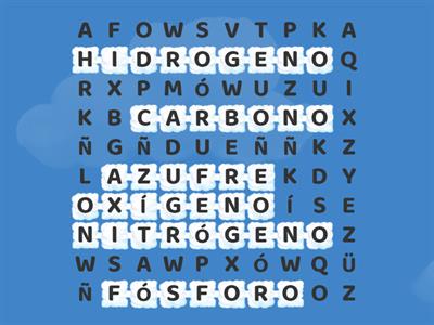 Bioelementos - Recursos didácticos