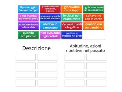 Imperfetto - funzioni 1 - Che cosa facevi da piccolo?