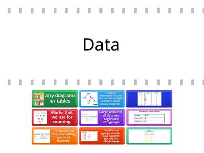 Tally charts & Frequency Tables