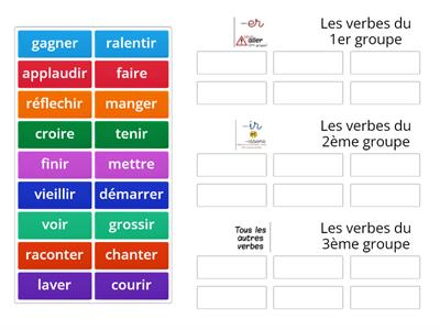 Les verbes à l'infinitif