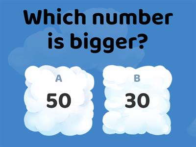 Which number is smaller?