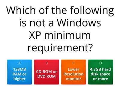 Grade 7 & and 8-Computer Hardware Servicing