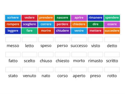 21 Participi passati irregolari