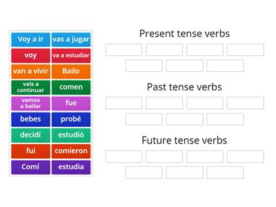 Future or past tense - Teaching resources