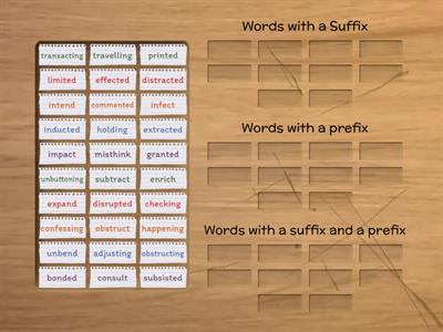 C1 - Prefixes/ Suffixes