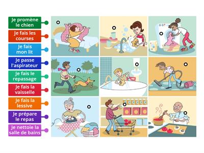 Household chores label - French