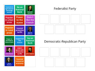 Federalists versus Democratic-Republicans 