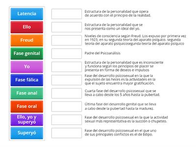 Corriente Psicoanalítica