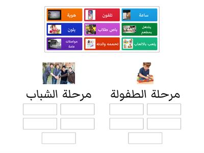 الفرق بين مرحلة الطفولة ومرحلة الشباب