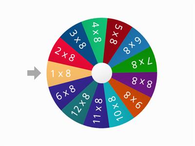 8 times table spinner