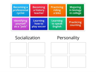 Socialization and Personality review