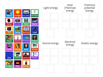 Level 1: Types of energy