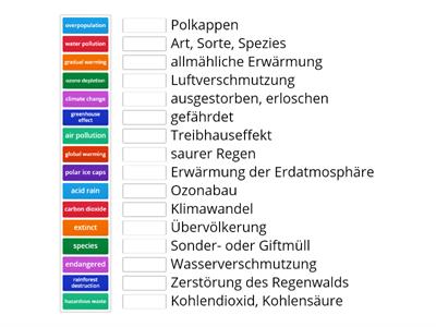 Environmental Problems: English - German Vocabulary. Unit 24 A