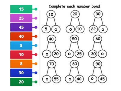 Number Bonds Lesson 3