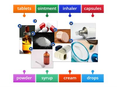Medicine Types
