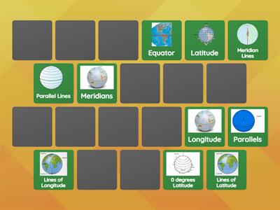 Latitude, Longitude, and Hemispheres