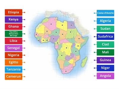 Metti in ordine gli stati dell'Africa