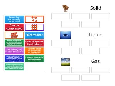 Properties of solid, liquid and gas 