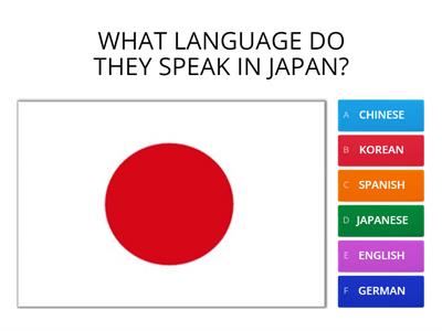 LANGUAGES & NATIONALITIES