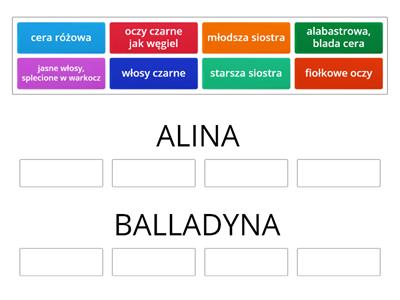 Alina i Balladyna - wygląd