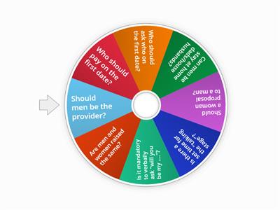 Debate Wheel