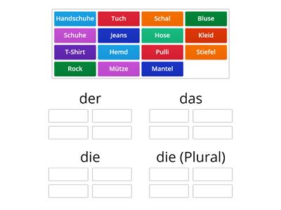 Kleidungstücke, Planetino 1, Lektion 13